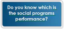 ¿Sabes cuál es el desempeño de los programas sociales?