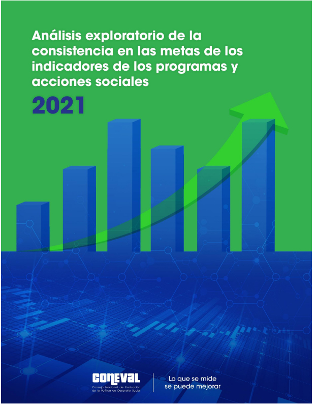Análisis Exploratorio de Consistencia de Metas 2021